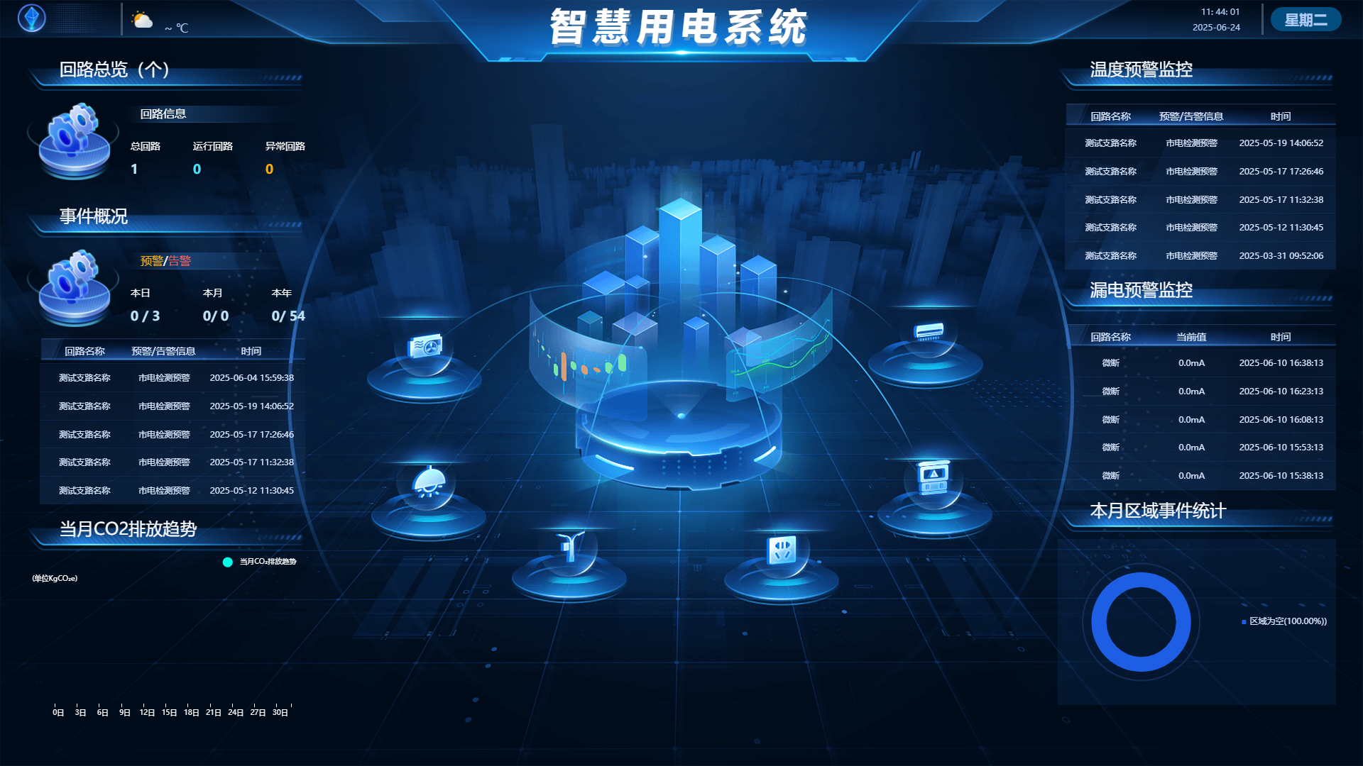 空調(diào)節(jié)能降耗管理方案:科技賦能建筑低碳運營(圖2) 空調(diào)節(jié)能降耗管理方案:科技賦能建筑低碳運營(圖2)